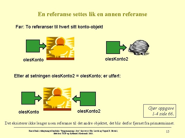En referanse settes lik en annen referanse Før: To referanser til hvert sitt konto-objekt