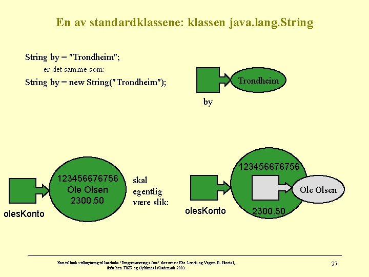 En av standardklassene: klassen java. lang. String by = "Trondheim"; er det samme som: