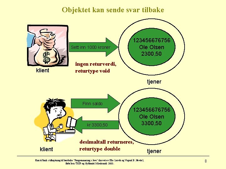 Objektet kan sende svar tilbake Sett inn 1000 kroner klient 123456676756 Ole Olsen 2300,