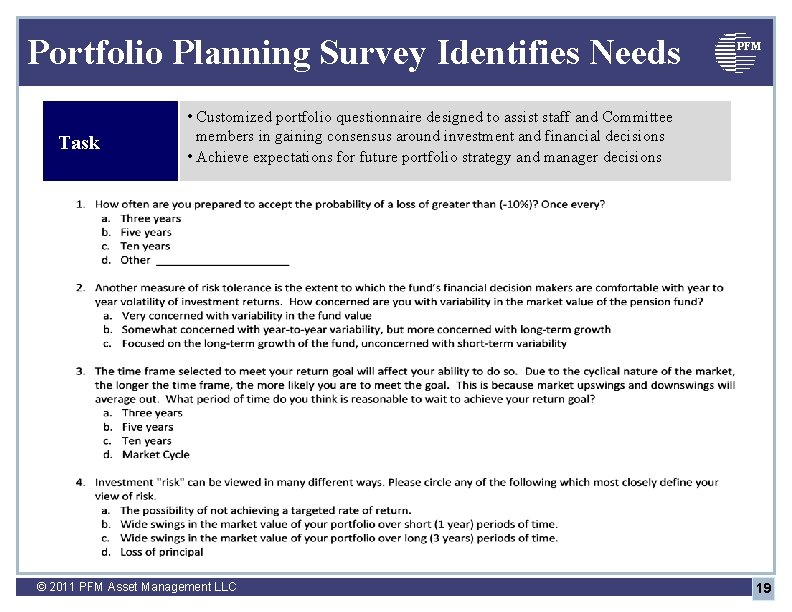 Portfolio Planning Survey Identifies Needs Task PFM • Customized portfolio questionnaire designed to assist