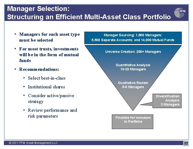 Manager Selection: Structuring an Efficient Multi-Asset Class Portfolio • Managers for each asset type