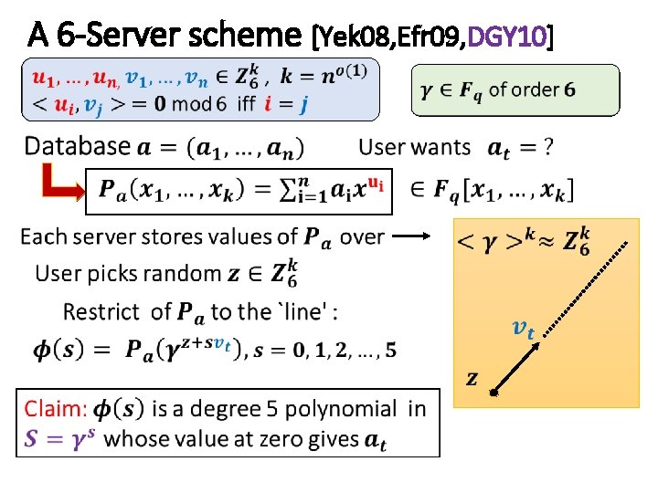 A 6 -Server scheme [Yek 08, Efr 09, DGY 10] 