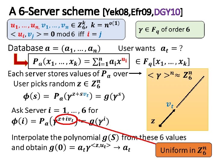 A 6 -Server scheme [Yek 08, Efr 09, DGY 10] 