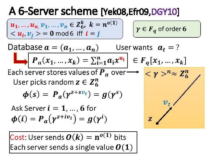 A 6 -Server scheme [Yek 08, Efr 09, DGY 10] 