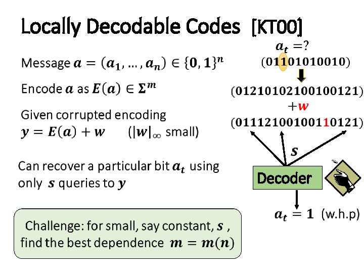Locally Decodable Codes [KT 00] Decoder 