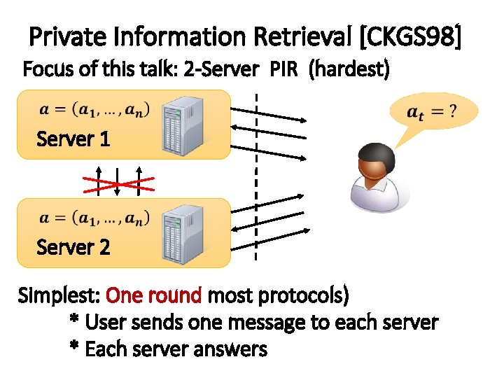 Private Information Retrieval [CKGS 98] Focus of this talk: 2 -Server PIR (hardest) Server