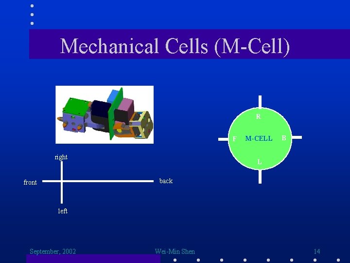 Mechanical Cells (M-Cell) R F right M-CELL B L back front left September, 2002