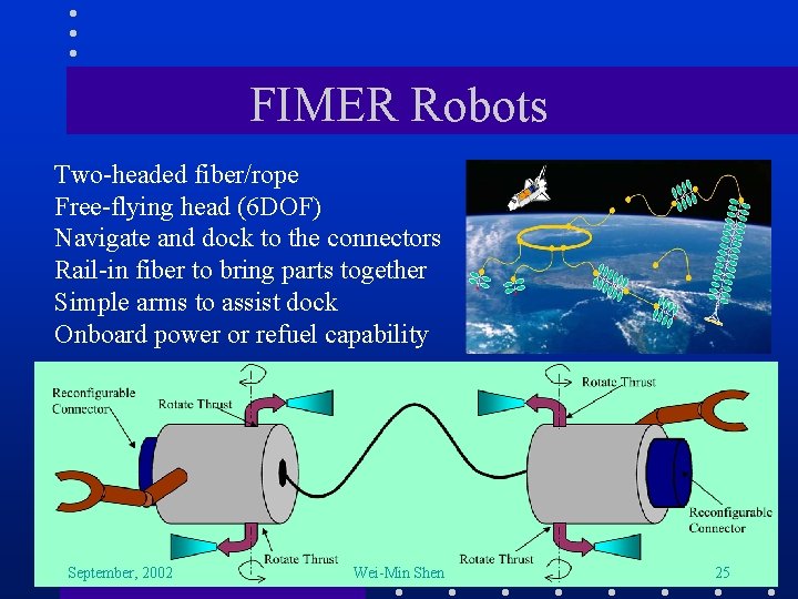 FIMER Robots Two-headed fiber/rope Free-flying head (6 DOF) Navigate and dock to the connectors