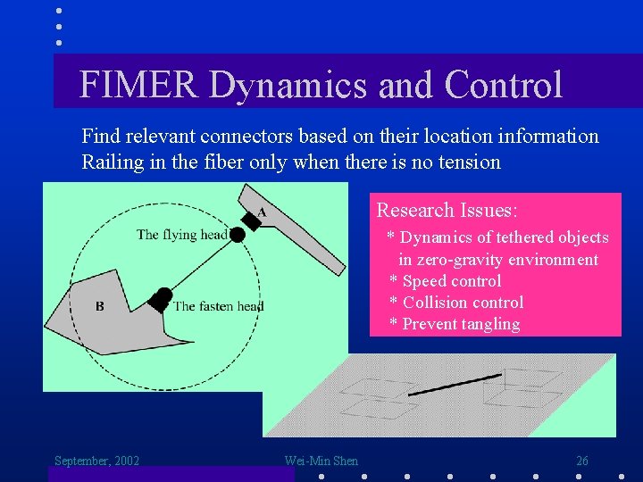 FIMER Dynamics and Control Find relevant connectors based on their location information Railing in