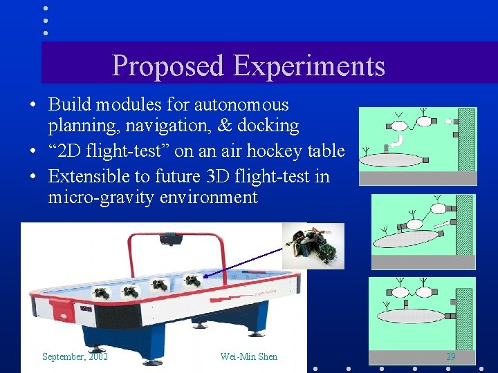 Proposed Experiments • Build modules for autonomous planning, navigation, & docking • “ 2