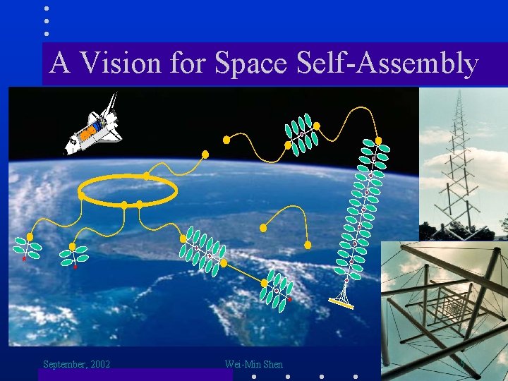 A Vision for Space Self-Assembly September, 2002 Wei-Min Shen 5 