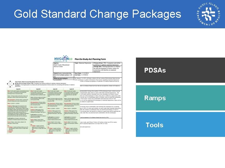 Gold Standard Change Packages PDSAs Ramps Tools 