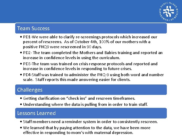 Team Success • PD 1 -We were able to clarify re-screenings protocols which increased