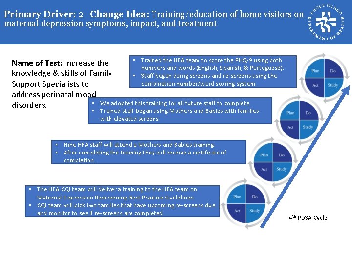 Primary Driver: 2 Change Idea: Training/education of home visitors on maternal depression symptoms, impact,