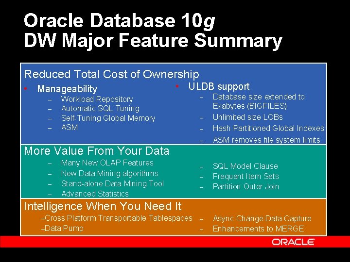 Oracle Database 10 g DW Major Feature Summary Reduced Total Cost of Ownership •