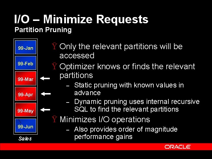 I/O – Minimize Requests Partition Pruning 99 -Jan 99 -Feb 99 -Mar Ÿ Only