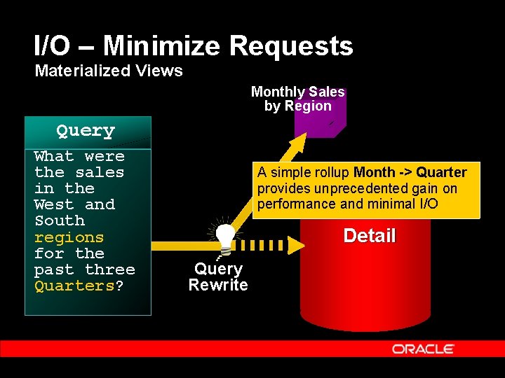 I/O – Minimize Requests Materialized Views Monthly Sales by Region Query What were the