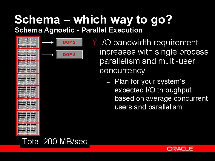 Schema – which way to go? Schema Agnostic - Parallel Execution DOP 2 Ÿ