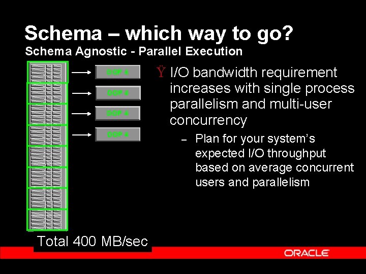 Schema – which way to go? Schema Agnostic - Parallel Execution DOP 4 Total