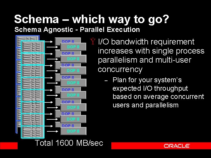 Schema – which way to go? Schema Agnostic - Parallel Execution DOP 8 DOP