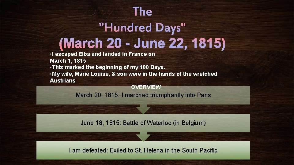  • I escaped Elba and landed in France on March 1, 1815 •