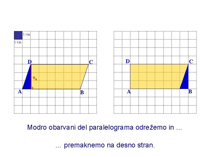 1 cm D C A B va A B Modro obarvani del paralelograma odrežemo