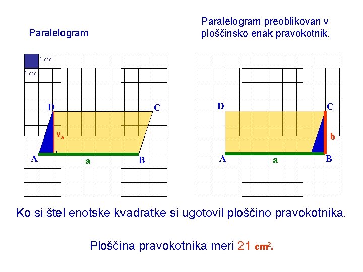 Paralelogram preoblikovan v ploščinsko enak pravokotnik. Paralelogram 1 cm D C va A b