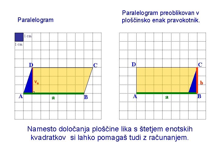 Paralelogram preoblikovan v ploščinsko enak pravokotnik. Paralelogram 1 cm D C va A b