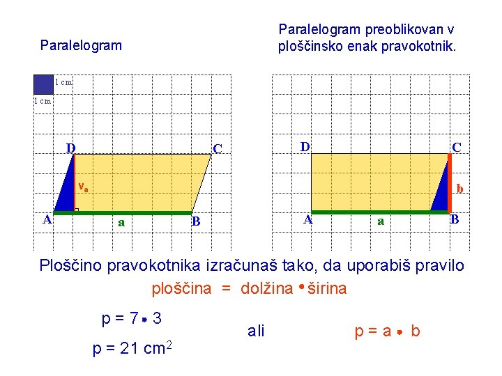 Paralelogram preoblikovan v ploščinsko enak pravokotnik. Paralelogram 1 cm D D C C va