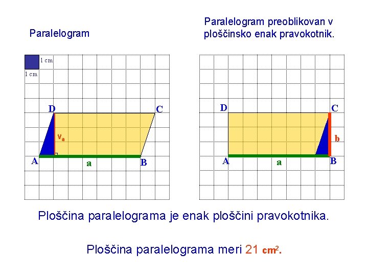 Paralelogram preoblikovan v ploščinsko enak pravokotnik. Paralelogram 1 cm D C va A b