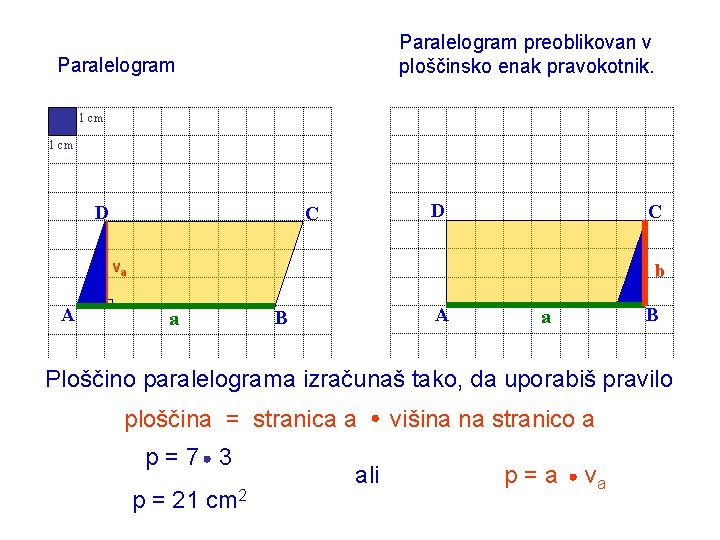 Paralelogram preoblikovan v ploščinsko enak pravokotnik. Paralelogram 1 cm D D C C va