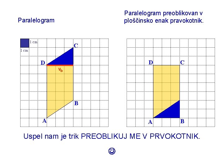 Paralelogram preoblikovan v ploščinsko enak pravokotnik. Paralelogram 1 cm C 1 cm D D