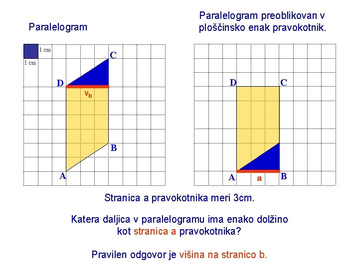Paralelogram preoblikovan v ploščinsko enak pravokotnik. Paralelogram 1 cm C D D vb B