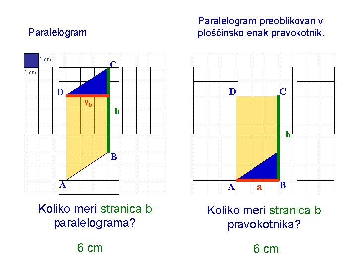 Paralelogram preoblikovan v ploščinsko enak pravokotnik. Paralelogram 1 cm C D D vb b