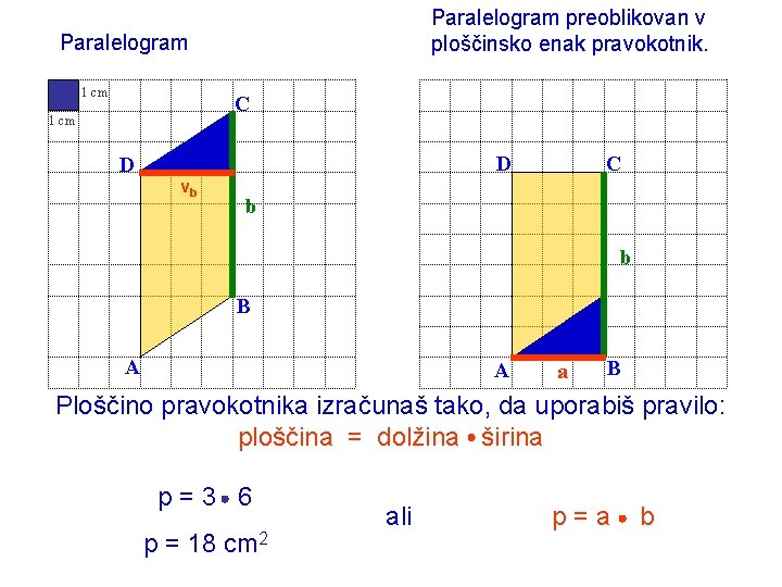 Paralelogram preoblikovan v ploščinsko enak pravokotnik. Paralelogram 1 cm C D D vb b