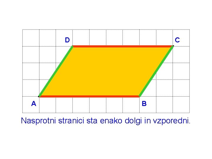 D A C B Nasprotni stranici sta enako dolgi in vzporedni. 