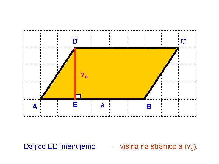 D C va A E Daljico ED imenujemo a B - višina na stranico