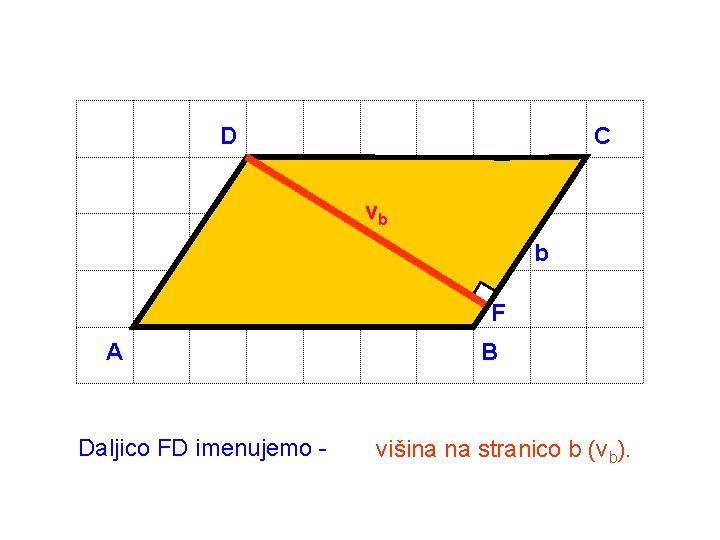 D C vb b F A Daljico FD imenujemo - B višina na stranico