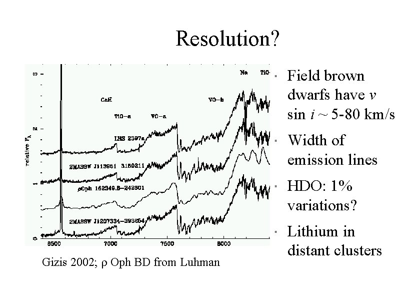 Resolution? " " Gizis 2002; r Oph BD from Luhman Field brown dwarfs have