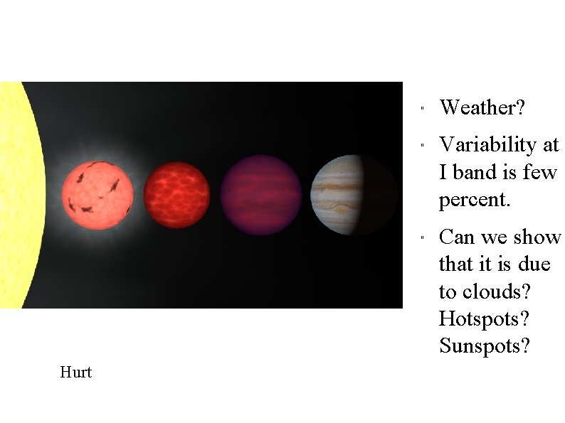 " " " Hurt Weather? Variability at I band is few percent. Can we