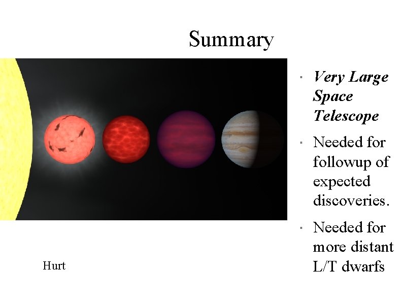 Summary " " " Hurt Very Large Space Telescope Needed for followup of expected