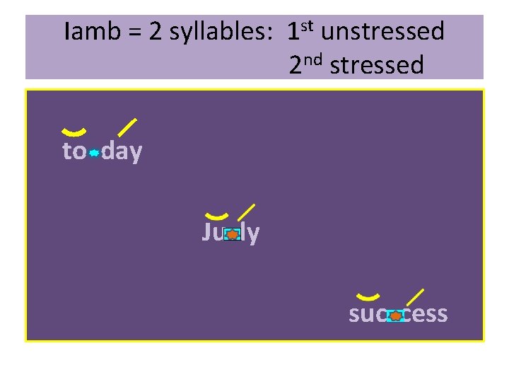 Iamb = 2 syllables: 1 st unstressed 2 nd stressed to day Ju ly