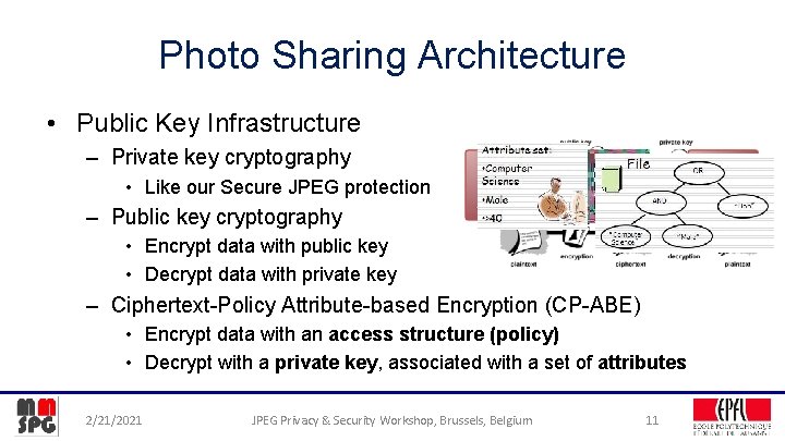 Photo Sharing Architecture • Public Key Infrastructure – Private key cryptography • Like our
