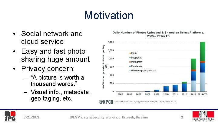 Motivation • Social network and cloud service • Easy and fast photo sharing, huge