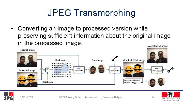JPEG Transmorphing • Converting an image to processed version while preserving sufficient information about