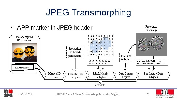 JPEG Transmorphing • APP marker in JPEG header Protected Sub-image Transmorphed JPEG image Protection
