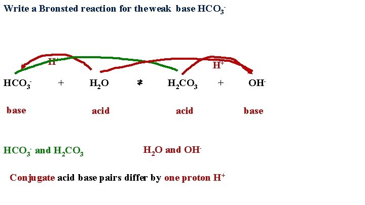 Write a Bronsted reaction for the weak base HCO 3 - H+ HCO 3