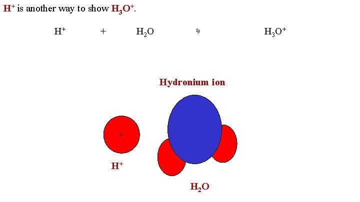 H+ is another way to show H 3 O+. H+ + H 2 O