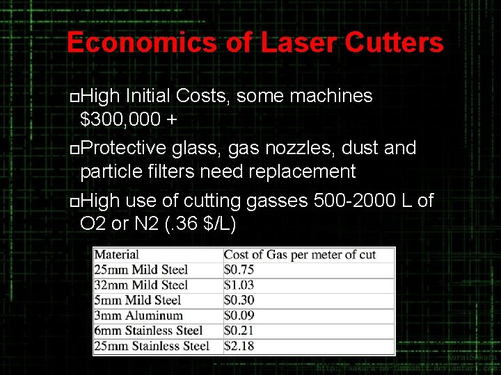 Economics of Laser Cutters ¨High Initial Costs, some machines $300, 000 + ¨Protective glass,