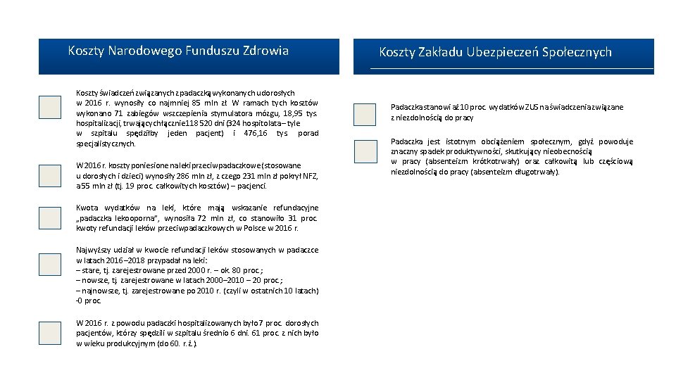 Koszty Narodowego Funduszu Zdrowia Koszty świadczeń związanych z padaczką wykonanych u dorosłych w 2016